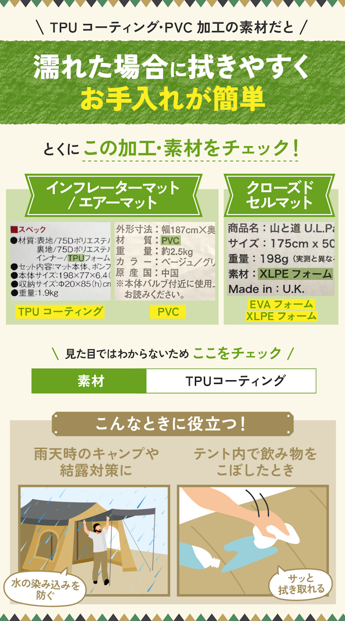 水に強いTPUコーティング・PVC加工の素材があるものがおすすめ