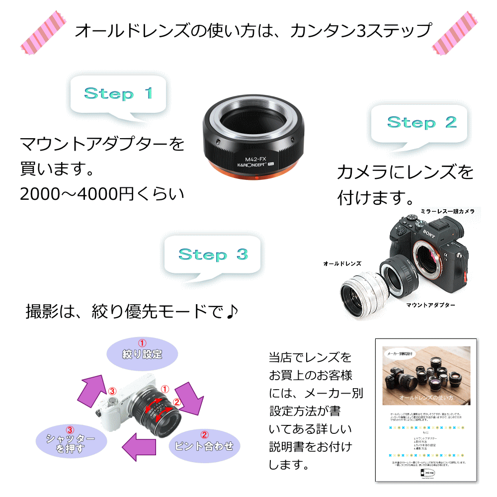 ニコンのオールドレンズのおすすめ人気ランキング【2026年5月】 | マイ