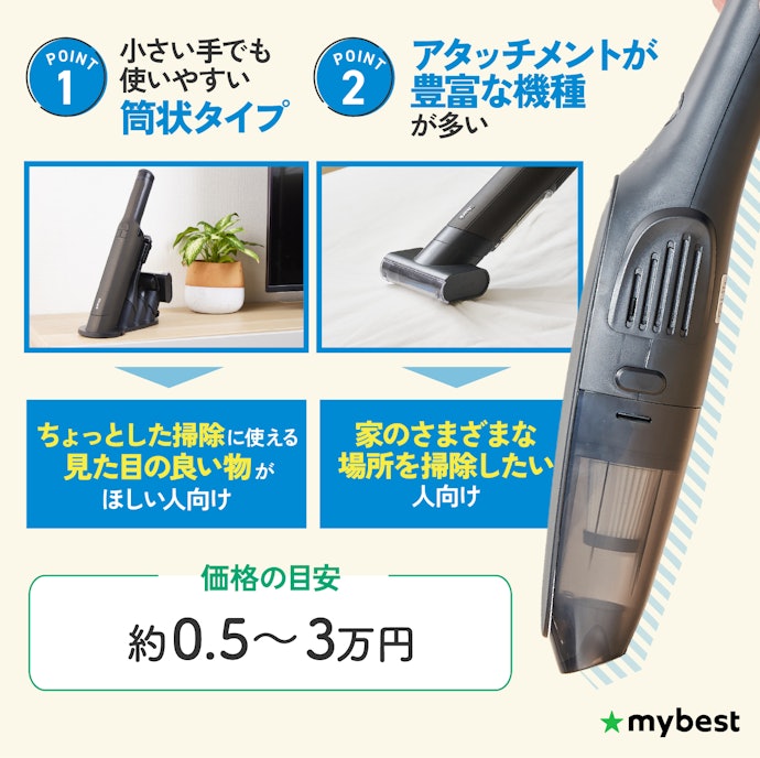 狭い場所や車をサッと掃除したいならハンディクリーナーを