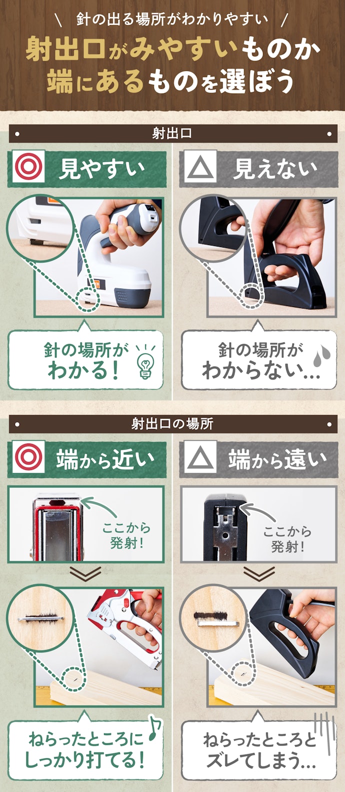 狙って打ってもズレる商品もあった。ズレが少ないものがおすすめ