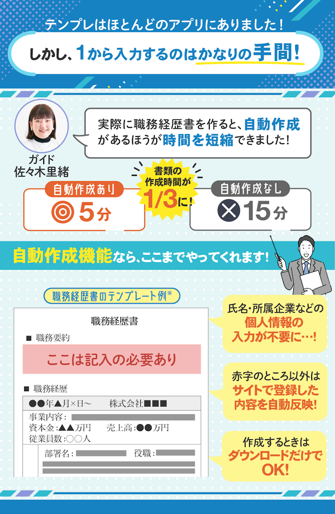 職務経歴書をはじめて作成するときは、書類自動作成機能が必須!