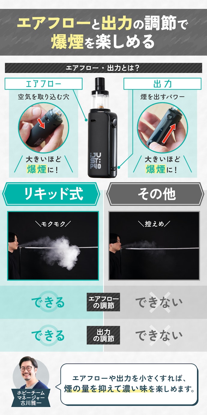 VAPE30 -