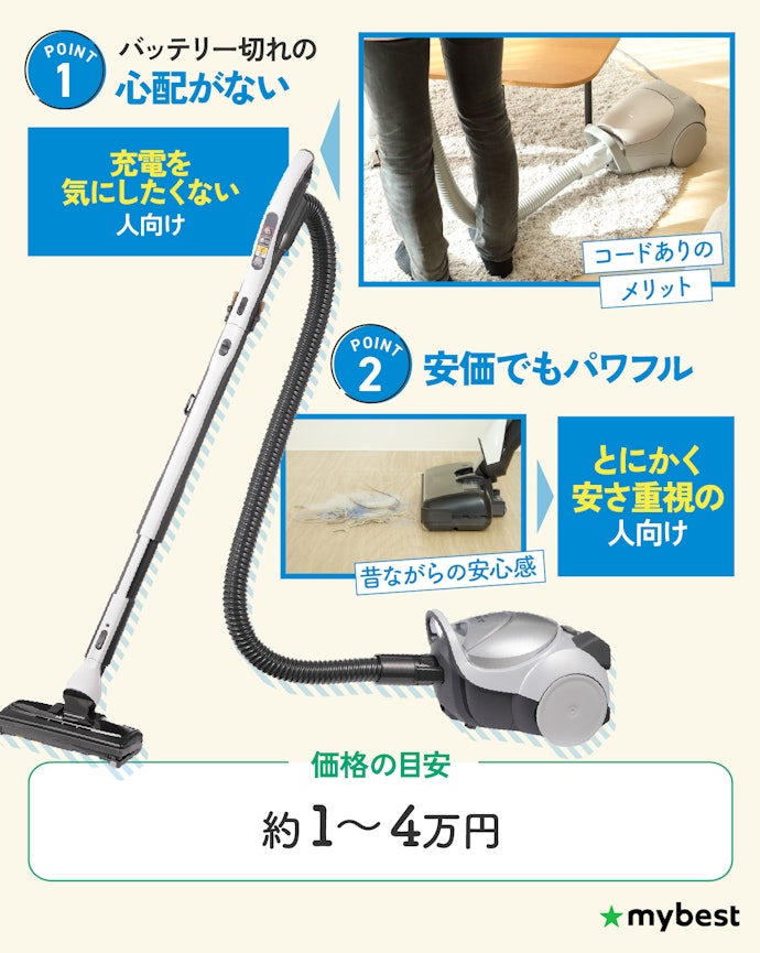 長時間しっかり掃除したいなら、昔ながらのキャニスター掃除機もあり