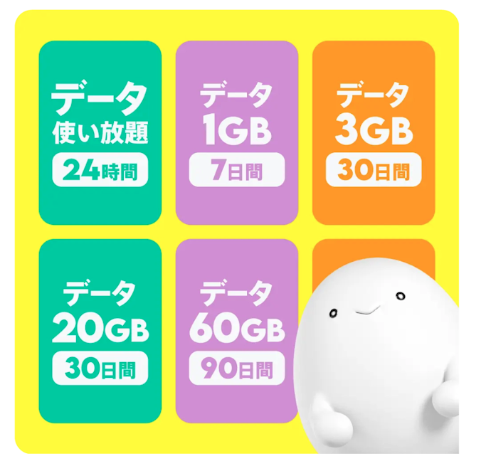 おすすめな理由②:基本料金は0円!データ容量の「買い切り」でムダがない、特殊な料金プラン