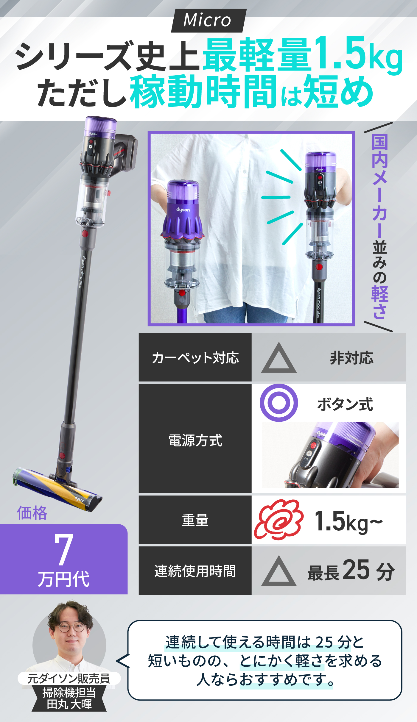 ダイソンの掃除機のおすすめ人気ランキング | マイベスト