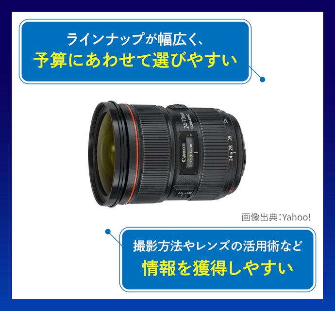 カメラ初心者には、ラインナップが豊富でシェア率が高いキヤノンがぴったり