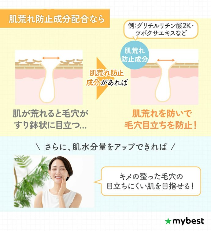 毛穴目立ちが気になる人は、肌荒れ防止・保湿効果に期待できる美容液を選ぼう