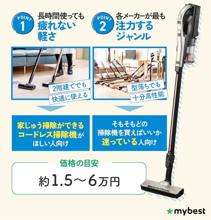 床掃除のメイン機には、スティッククリーナーがおすすめ