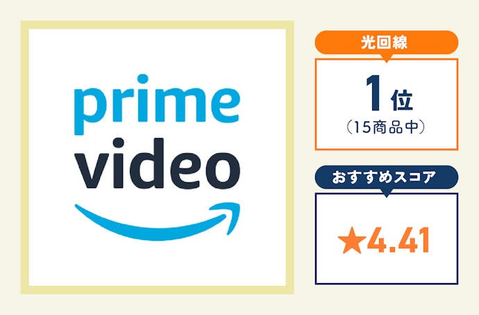 Amazon「Amazon Prime Video」(月額600円/年額5,900円)