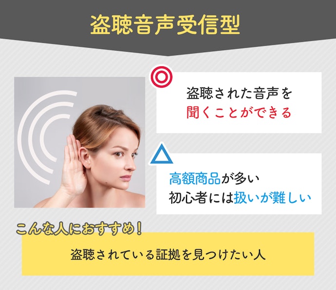 盗聴されている音声を確認したいなら「盗聴音声受信型」