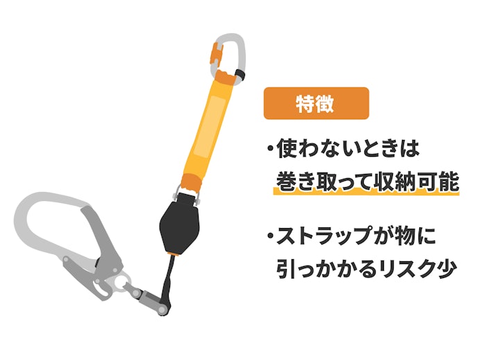 作業性重視ならストラップ巻き取り式が便利