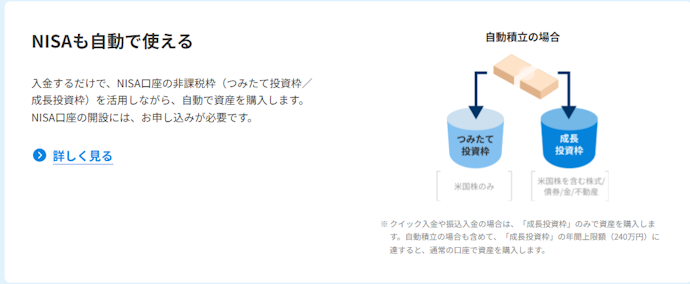 税金の最適化・新NISAのつみたて投資枠に対応