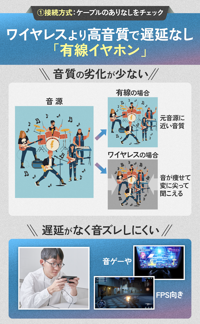 イヤホンの音質を重視するなら有線。ワイヤレスイヤホンより高音質で遅延がない