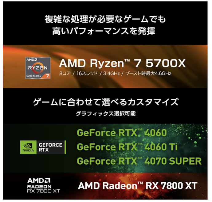 ゲーム用途であれば、GPUの性能も要チェック