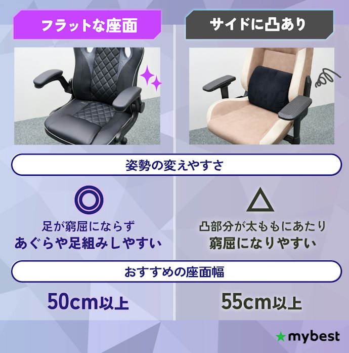 あぐらをかきたい人は座面幅50cm以上+フラットな座面を選ぼう