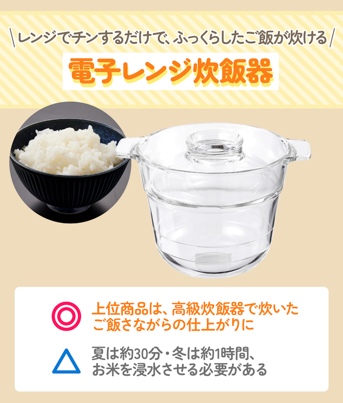 レンジでおいしいご飯を炊きたいなら「電子レンジ炊飯器」