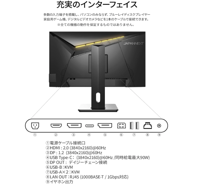 ゲーム機やモニターを追加したい人は、入力端子の種類と数を確認しよう