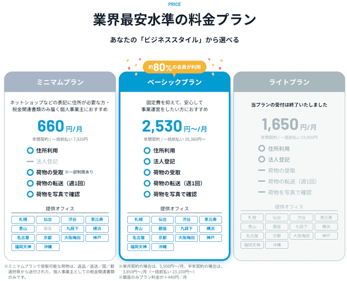 ビジネスの実用性・信頼性を重視するなら、法人登記対応のサービスがおすすめ