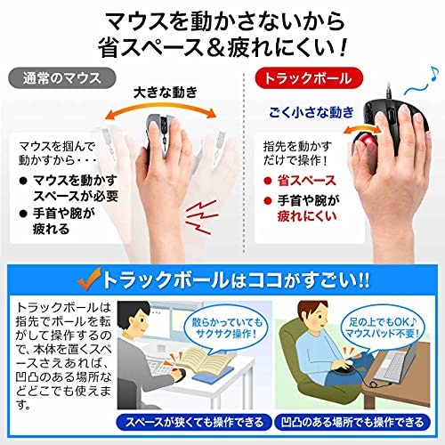 狭いスペースで使いたい場合はトラックボールつきがおすすめ