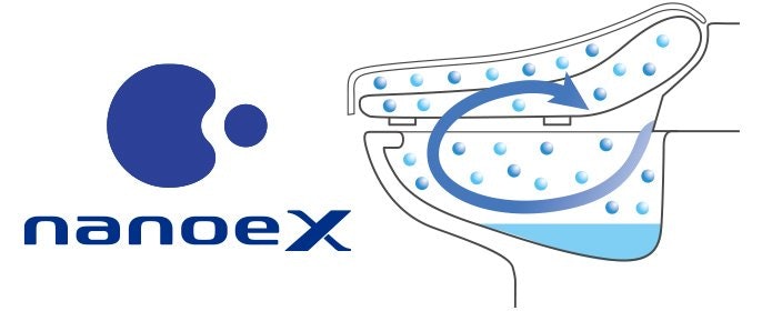 便器を長く清潔に保ちたい場合は、ナノイーX除菌機能があるものを選ぼう
