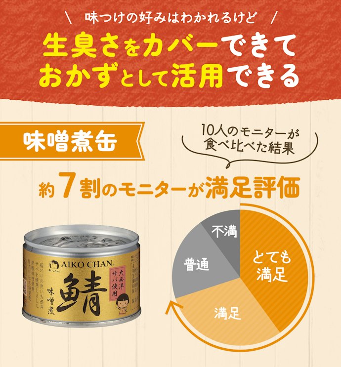 【味噌煮缶】味噌の風味が強く、ごはんにあう