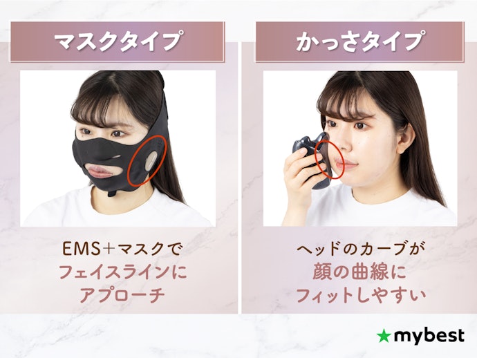 フェイスラインを重点的にケアしたい人は、マスク・かっさタイプがおすすめ