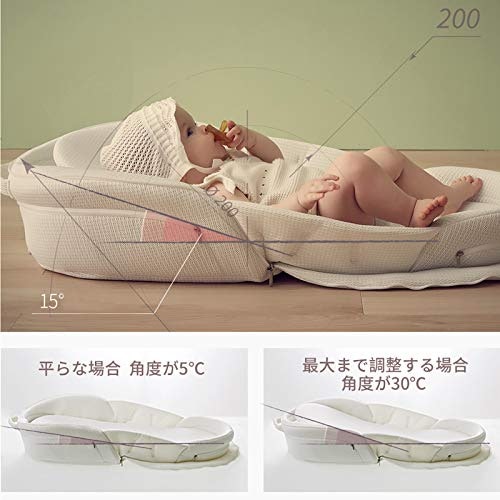 ミルクの吐き戻しによる窒息防止には、ベッドの傾斜があるものをチェック