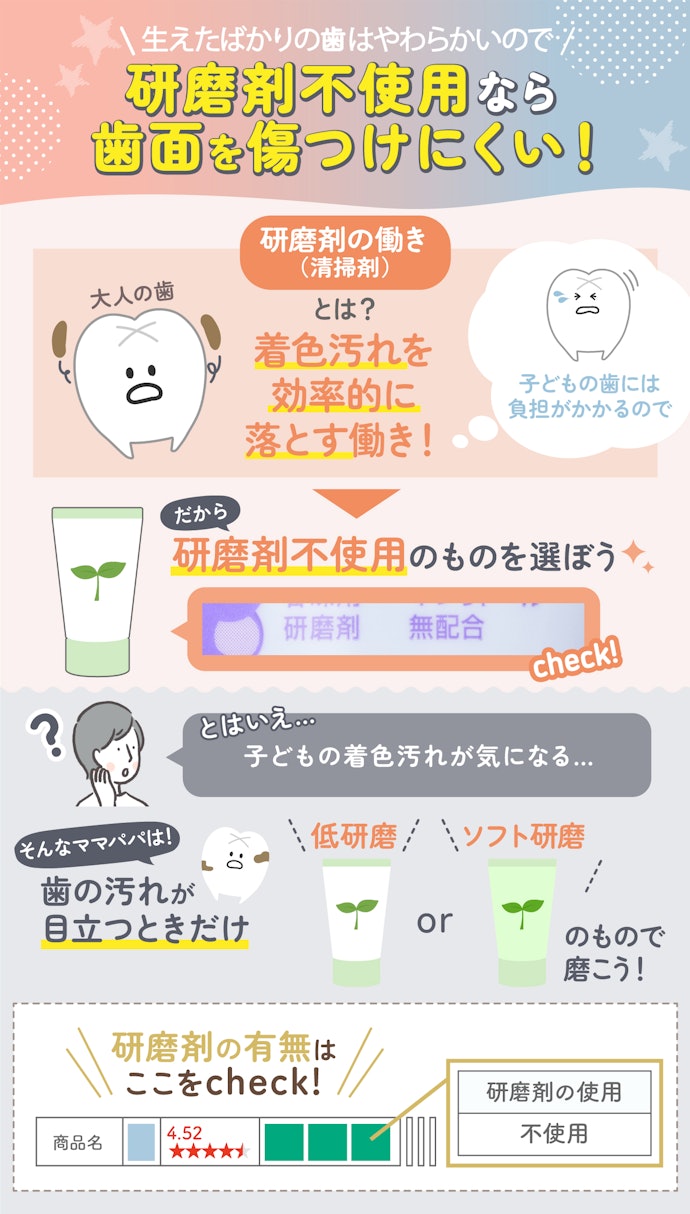 「研磨剤不使用」と表記があるものを選ぼう