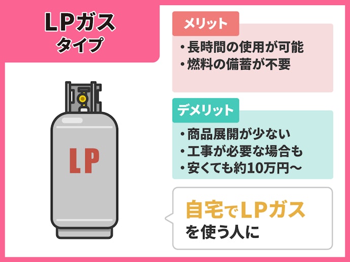 自宅でLPガスを使用している人は、燃料の備蓄が不要なLPガスタイプも選択肢に