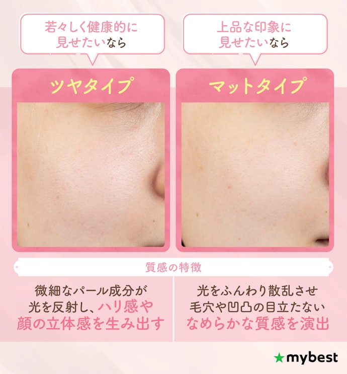 若々しく健康的に見せたい人はツヤ、上品な印象に見せたい人はマットがおすすめ