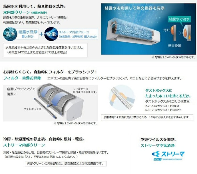 掃除の手間を減らすならフィルター自動掃除機能がぴったり