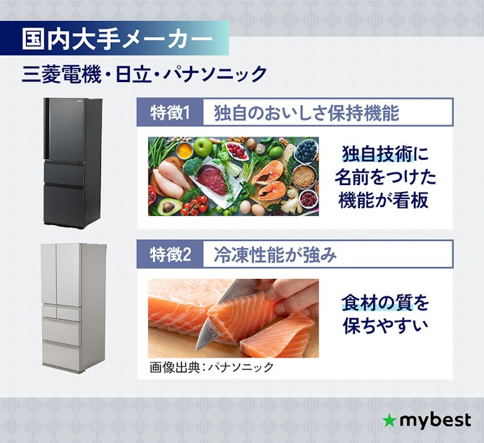 安心感満載!国内メーカーの特徴を紹介
