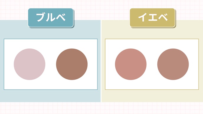 上品でシックな印象にしたいときにはベージュ系