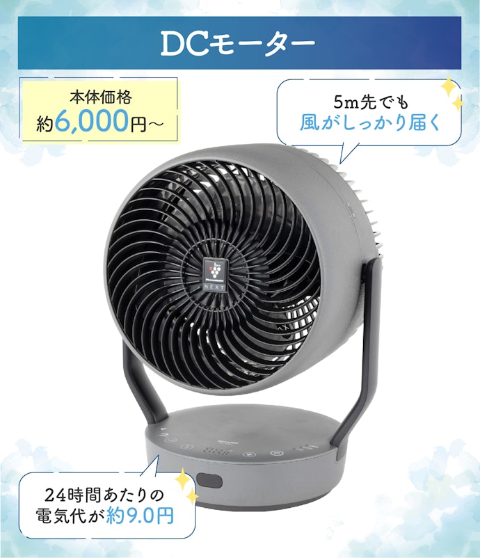 DCモーターがおすすめ!やや高いがパワフルで電気代は安い