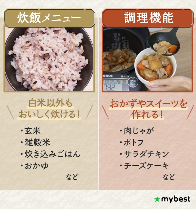 炊飯メニューや調理機能の豊富さも見ておこう