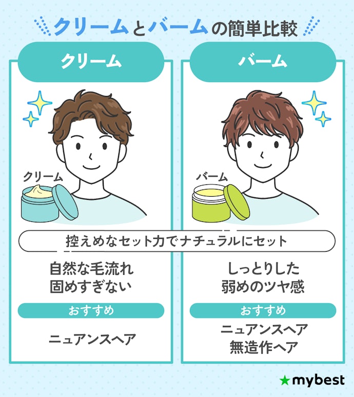 ナチュラルな動きを出すにはクリーム or バームがぴったり