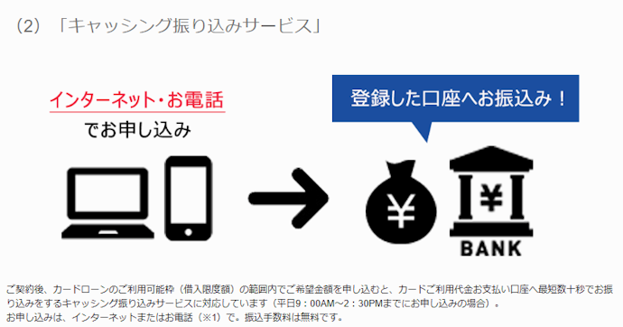 最短即日融資に対応。急ぎでお金が必要なときに