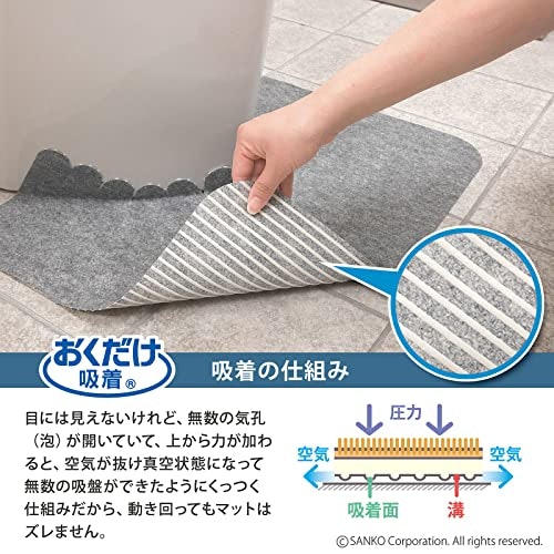 裏面の滑り止め加工:トイレマットのずれや剥がれが気になる人にぴったり