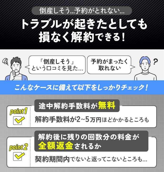 回数制契約の場合、途中解約手数料と残り分が全額返金されるクリニックを選ぼう