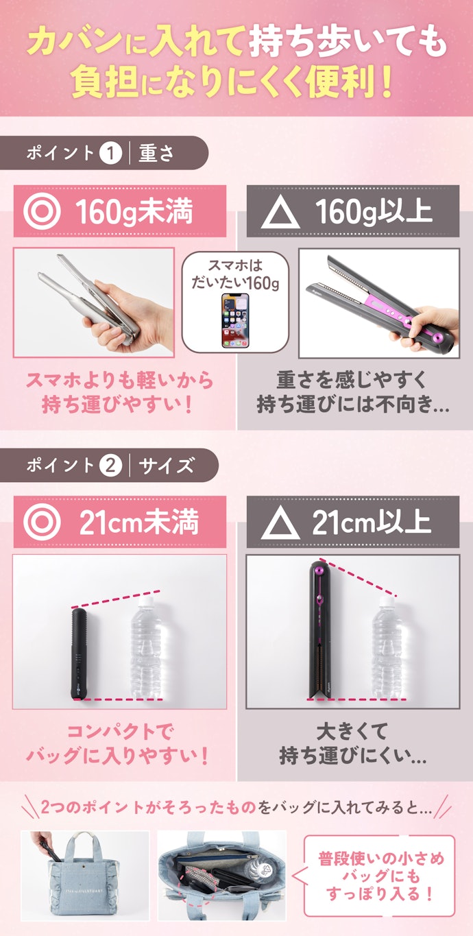 普段使いの小さめバッグでも入る、重さ160g+全長21cm未満がおすすめ!