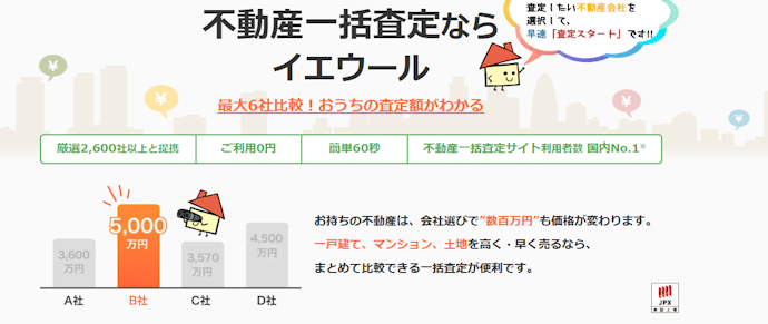 2,000社以上と提携!幅広い業者に依頼できる