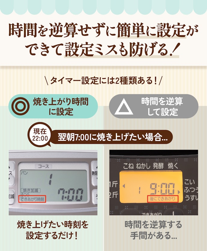 なかでも、焼きあがり時間にタイマーが設定できるものだと便利