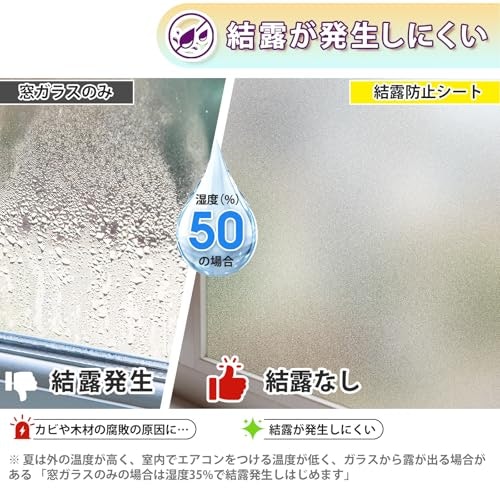 広範囲の結露・断熱対策をしたいなら、シートタイプがおすすめ
