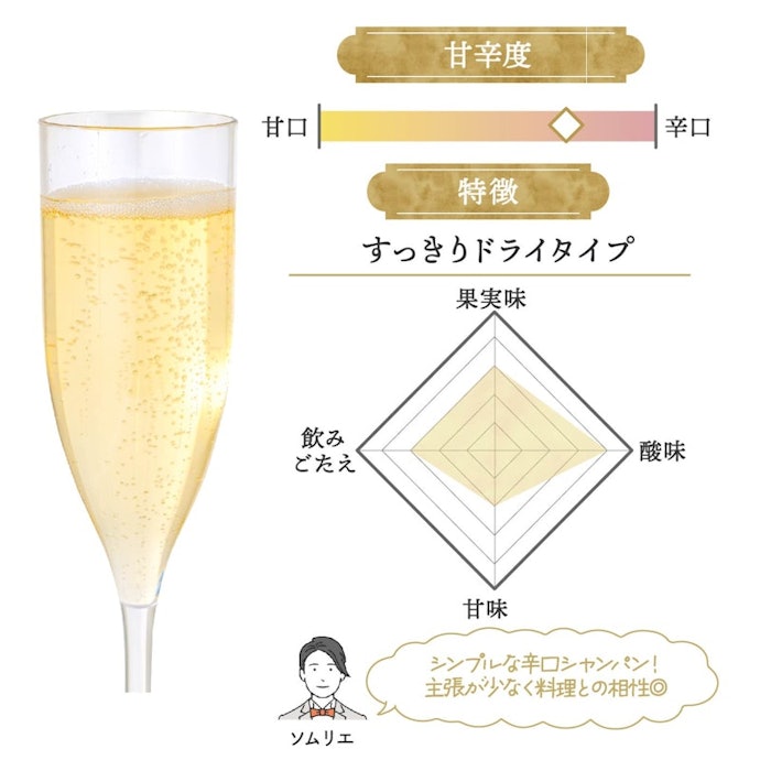 軽やかな辛口タイプ!どんな料理とも合わせやすい