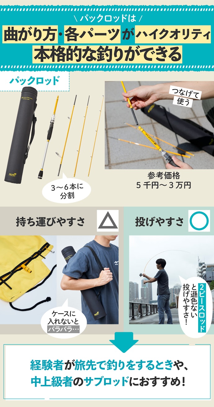 投げやすさ重視ならパックロッドがおすすめ