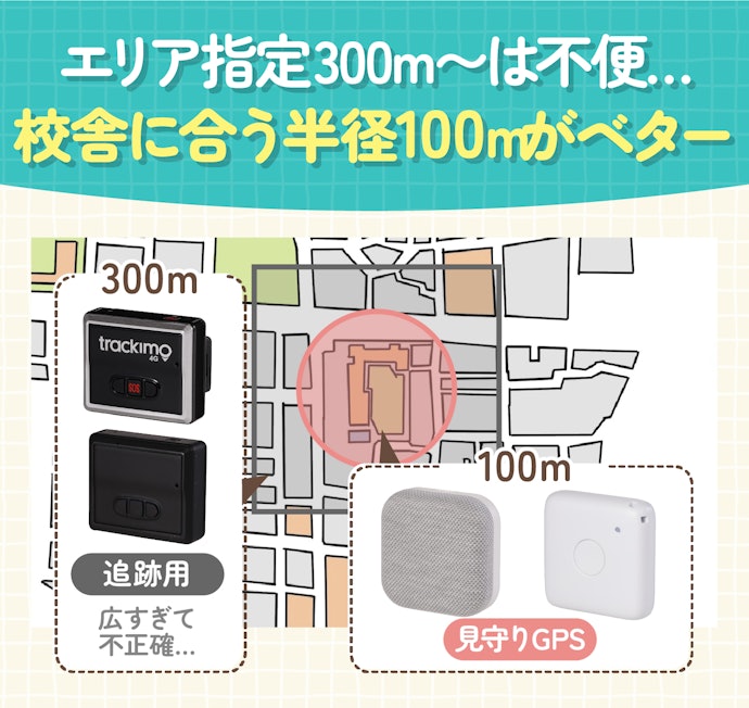 最低半径100mのエリア指定ができればベター