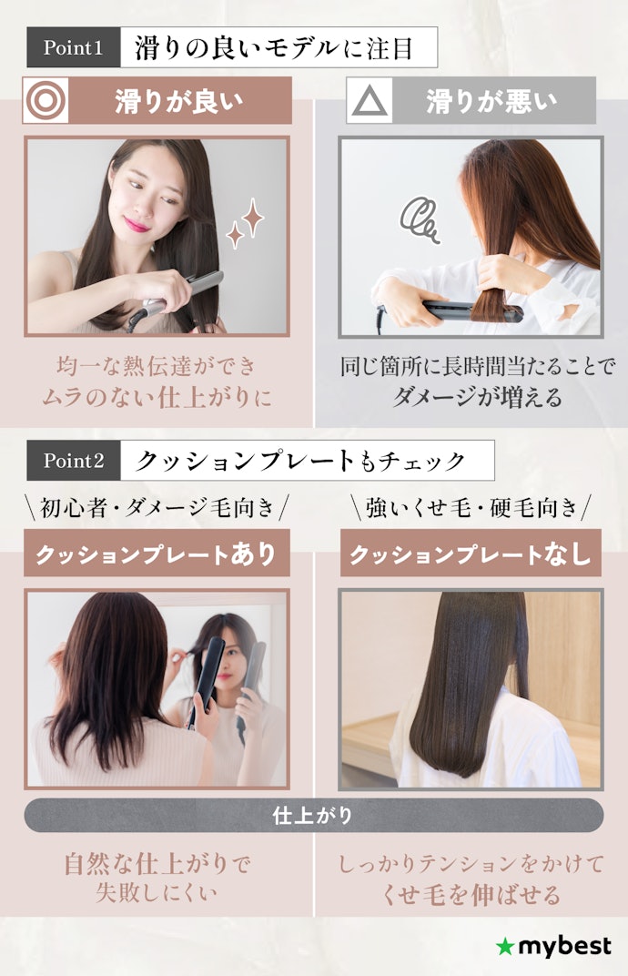 プレートの滑りもチェック!初心者にはクッションプレートがおすすめ