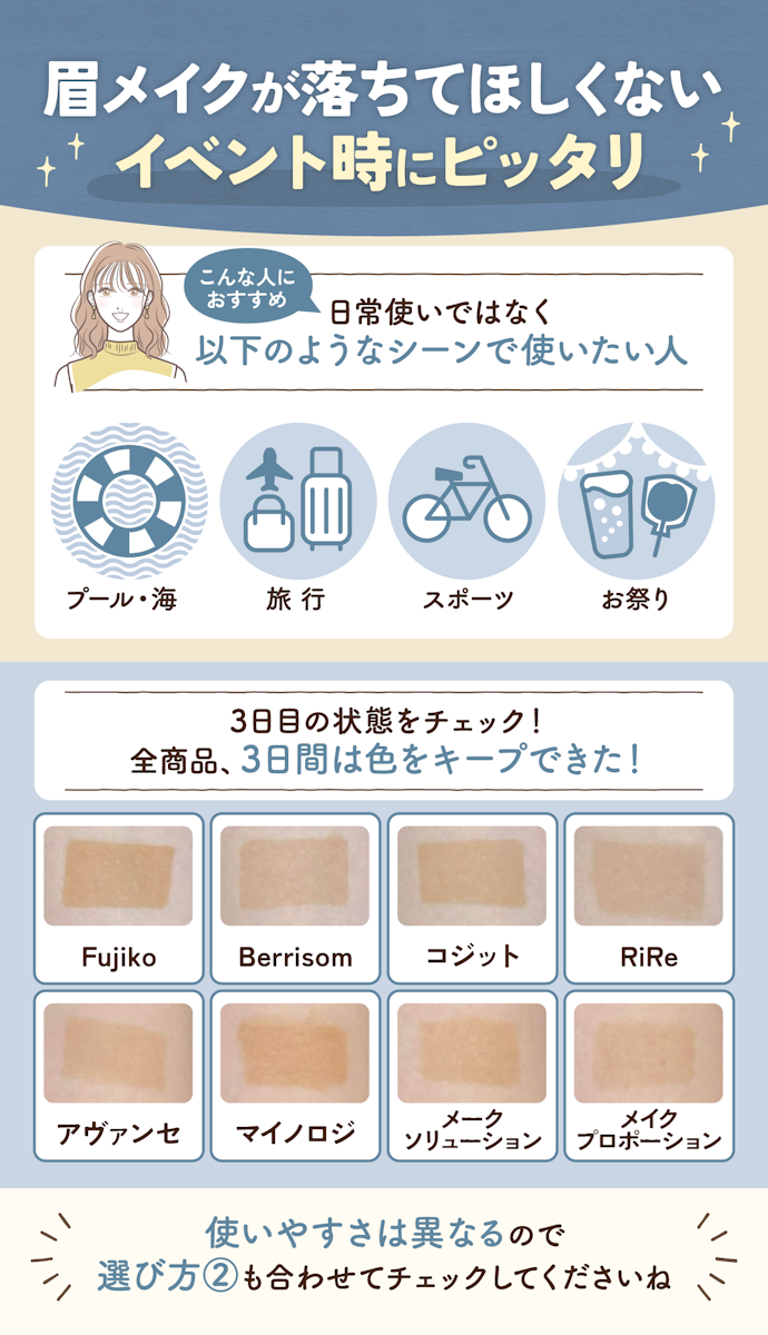 単発で使いたい人は、3日程度色が持った商品も選択肢に