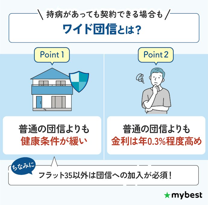 持病で団信への加入が不安な人にはワイド団信対応の銀行がおすすめ