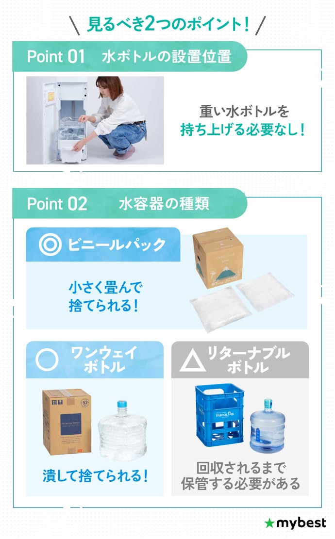 水ボトル交換・廃棄をしやすいウォーターサーバーを選ぼう